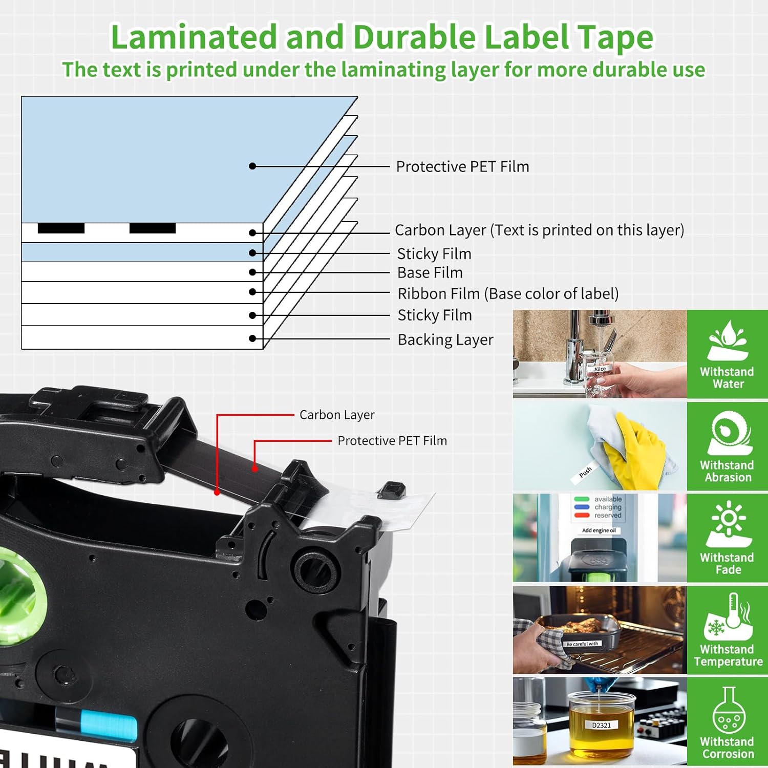 Detalle de Labelife 9mm TZe-221 Laminated Label Tape 4-Pack for Brother P-Touch – 3/8 inch (9mm) Wide, White with Black Text