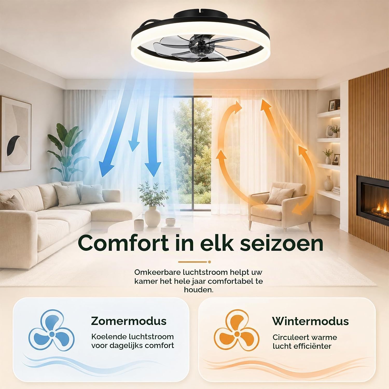 Detalle 1 de MOSSCO plafondventilator 50 cm met dimbare led, 6 snelheden en afstandsbediening