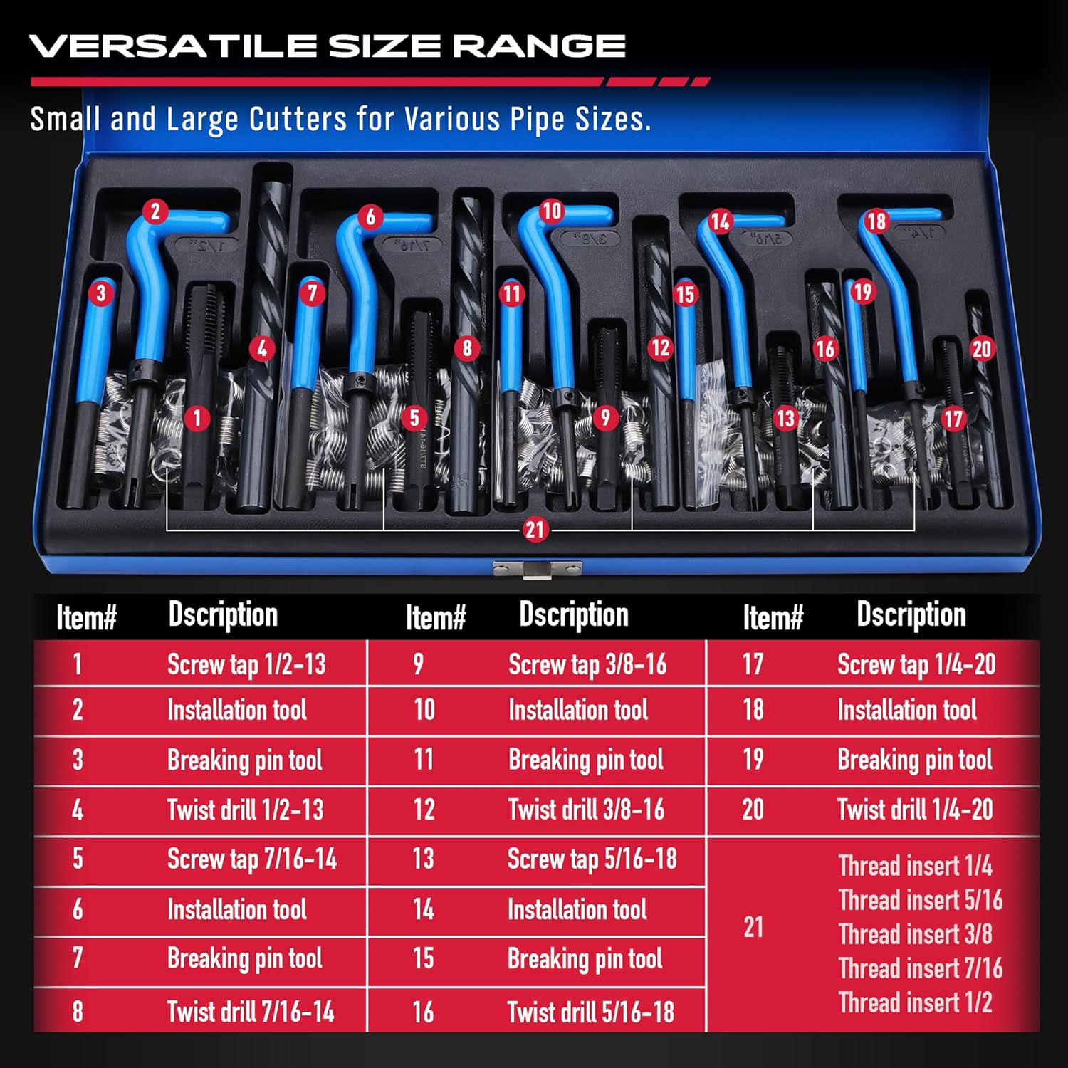 Thumbnail 1 de SEDY SAE Thread Repair Helicoil Kit — 131-Piece Set with HSS Drill Bits, Inserts, Taps, and Breakoff Tools