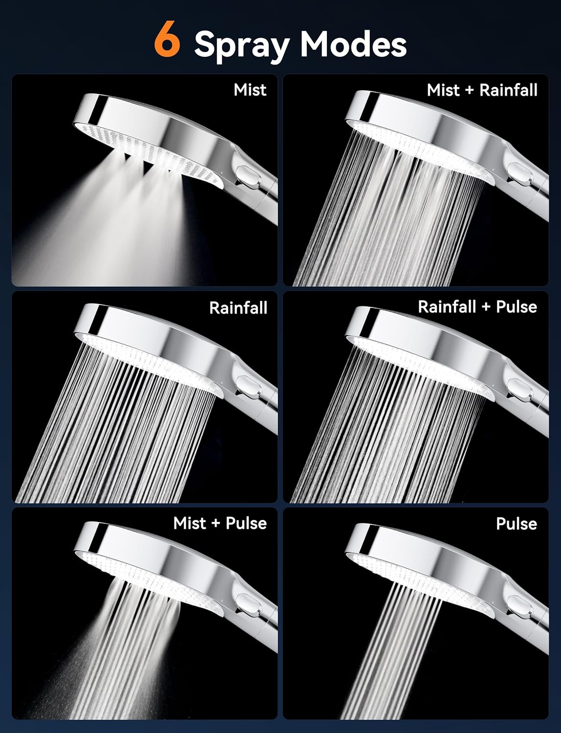 Thumbnail 6 de Magichome Hard Water Filter Shower Head with 1.5m Hose – 6 Modes, 25‑Stage Filtration