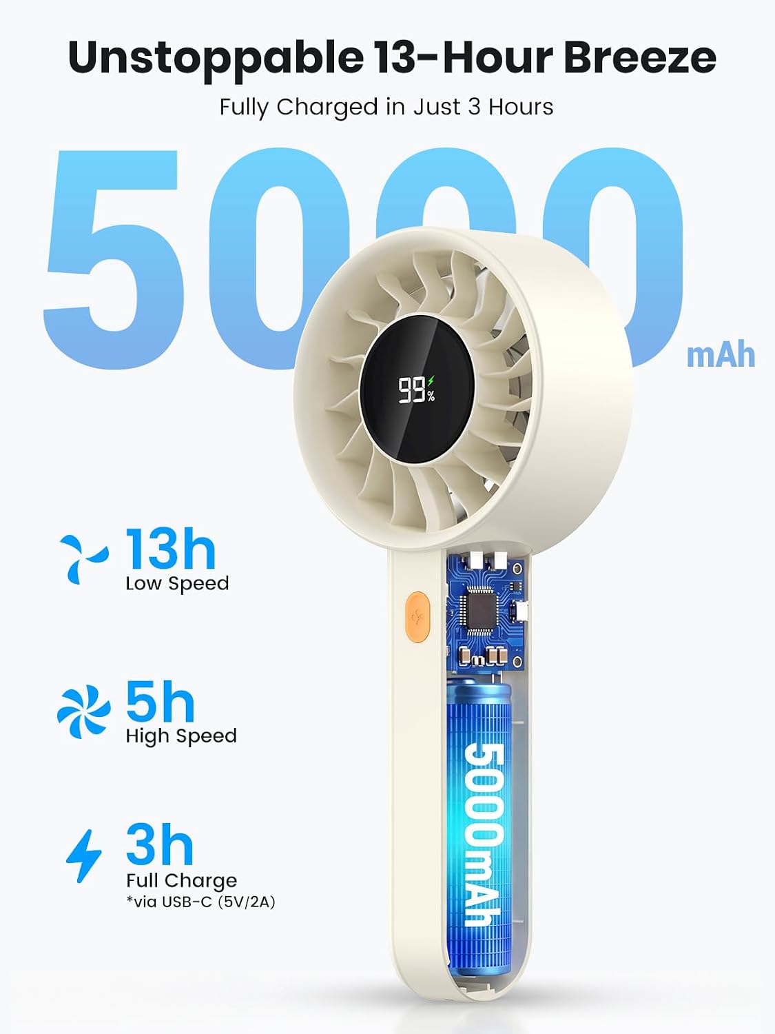 Thumbnail 1 de Warmco Portable Handheld Turbo Fan 5000mAh – 4-Speed Mini Fan with Base & Lanyard, USB Rechargeable, White