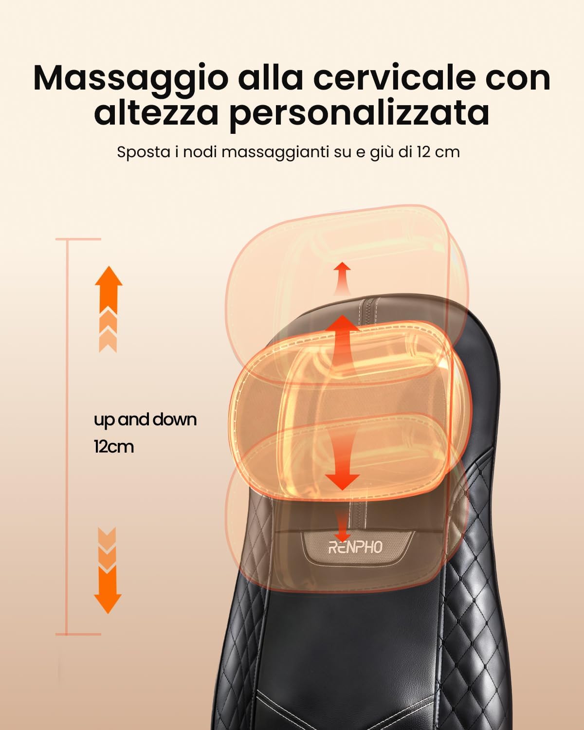 Detalle de RENPHO Massaggiatore Schiena Shiatsu 8 nodi