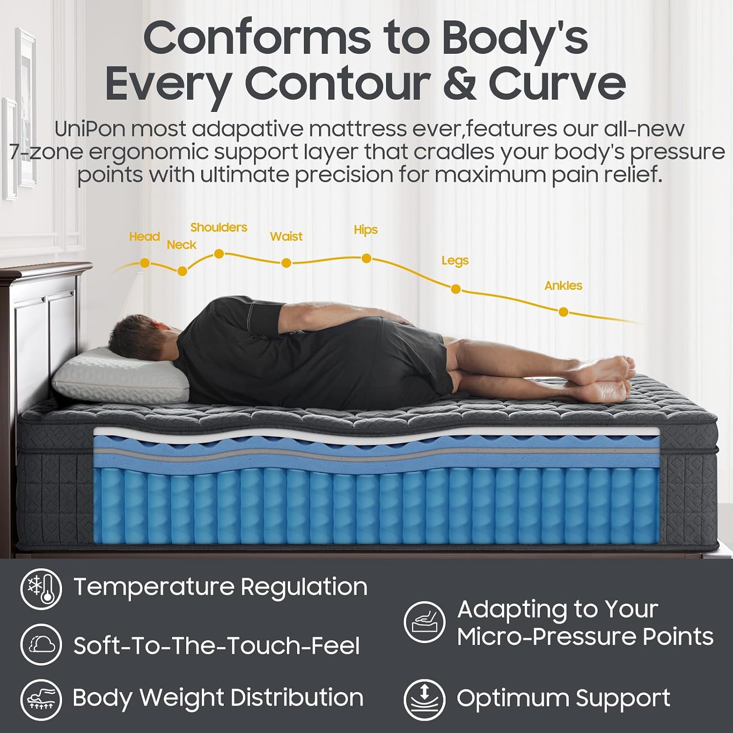 Detalle de UniPon P2503189 Full Mattress, 14-Inch Firm Hybrid with Lumbar Support
