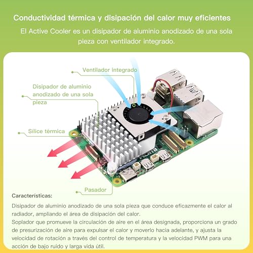 Thumbnail 7 de iRasptek Raspberry Pi 5 4GB Starter Kit con OS Bookworm 64GB