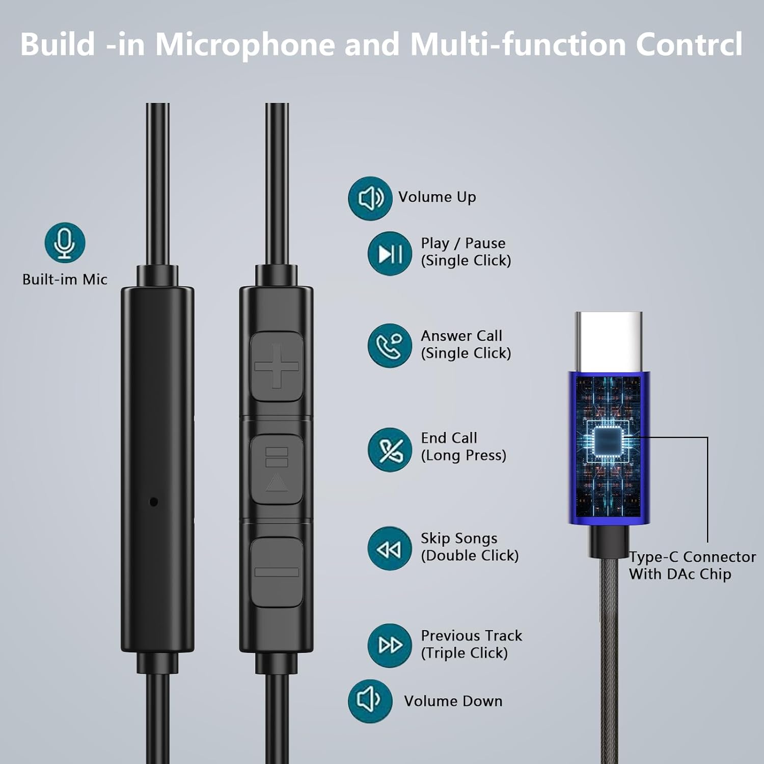Thumbnail 1 de USB-C In-Ear-Kopfhörer mit Mikrofon für Samsung Galaxy & iPhone/iPad – Kabel-Kopfhörer im Set mit Ohrstöpseln