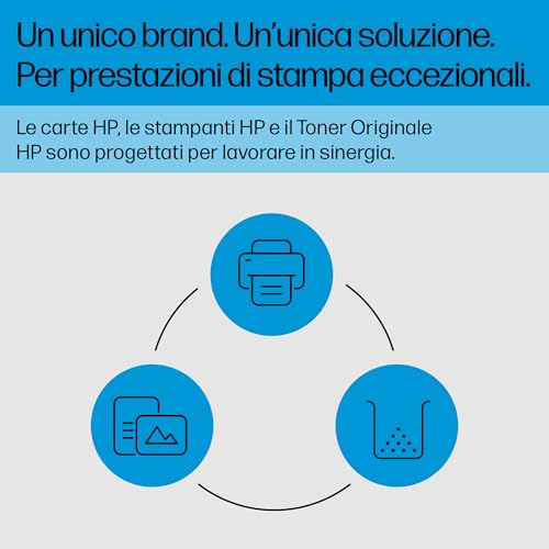 Detalle 2 de HP 117A W2070A Toner Nero Originale da 1000 Pagine per HP Laser 150, MFP178, MFP179