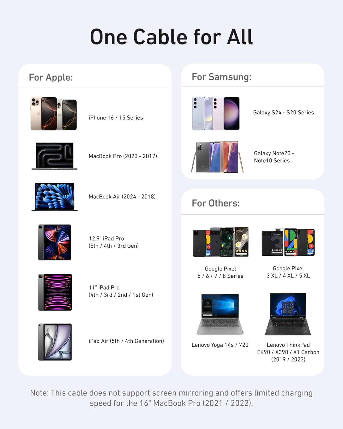 Thumbnail 5 de Anker PowerLine III Flow USB-C Cable (USB 2.0), 240W Fast Charging, 2-Pack (Black, 3 ft)