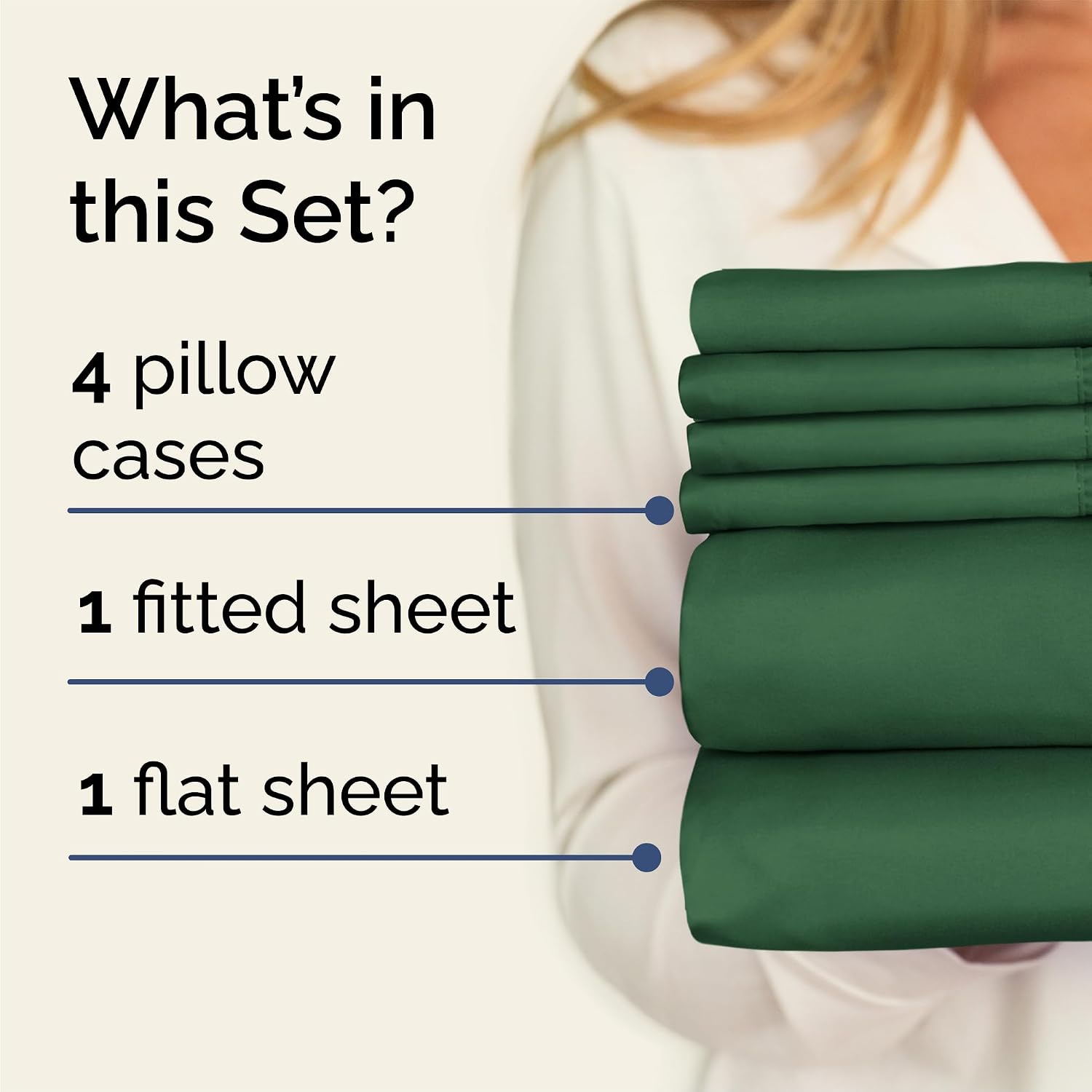 Detalle 2 de EmeraldQueen 6 Piece Sheet Set: Comfy, Breathable, and Cooling Hotel-Luxury Bedding