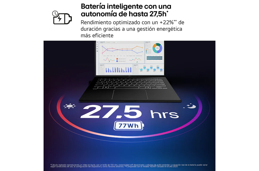 Detalle 2 de LG gram Pro 16Z90U (16 pulgadas) Copilot+ PC: ligero, potente y con pantalla QHD+