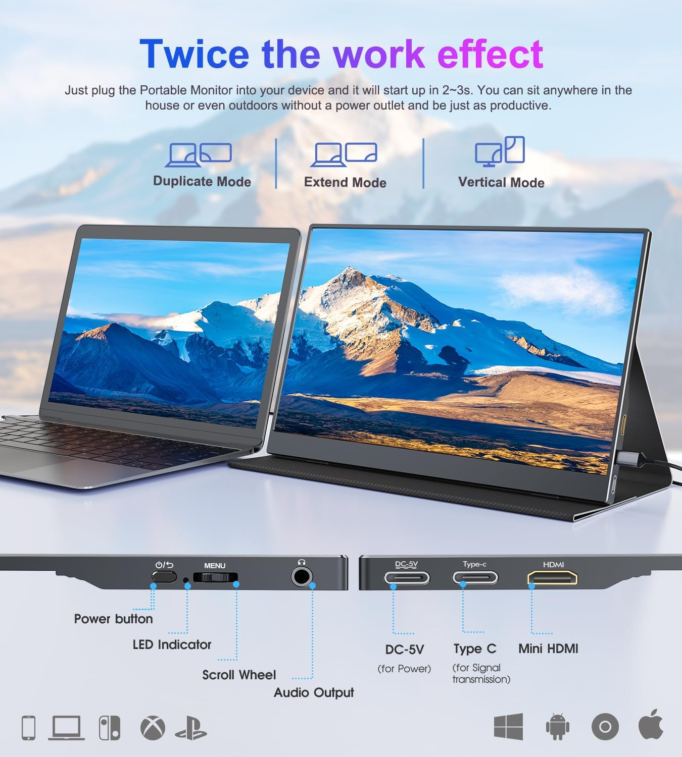 Detalle de MOMODS 15,6 Zoll Tragbarer Monitor