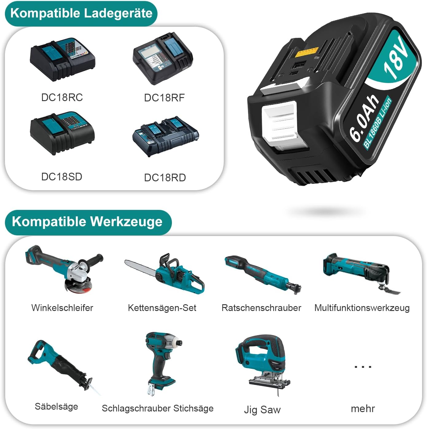 Thumbnail 5 de 4er-Set 6,0 Ah Ersatzakku für Makita 18V mit LED-Anzeige, USB-Ausgängen und umfassendem Schutz