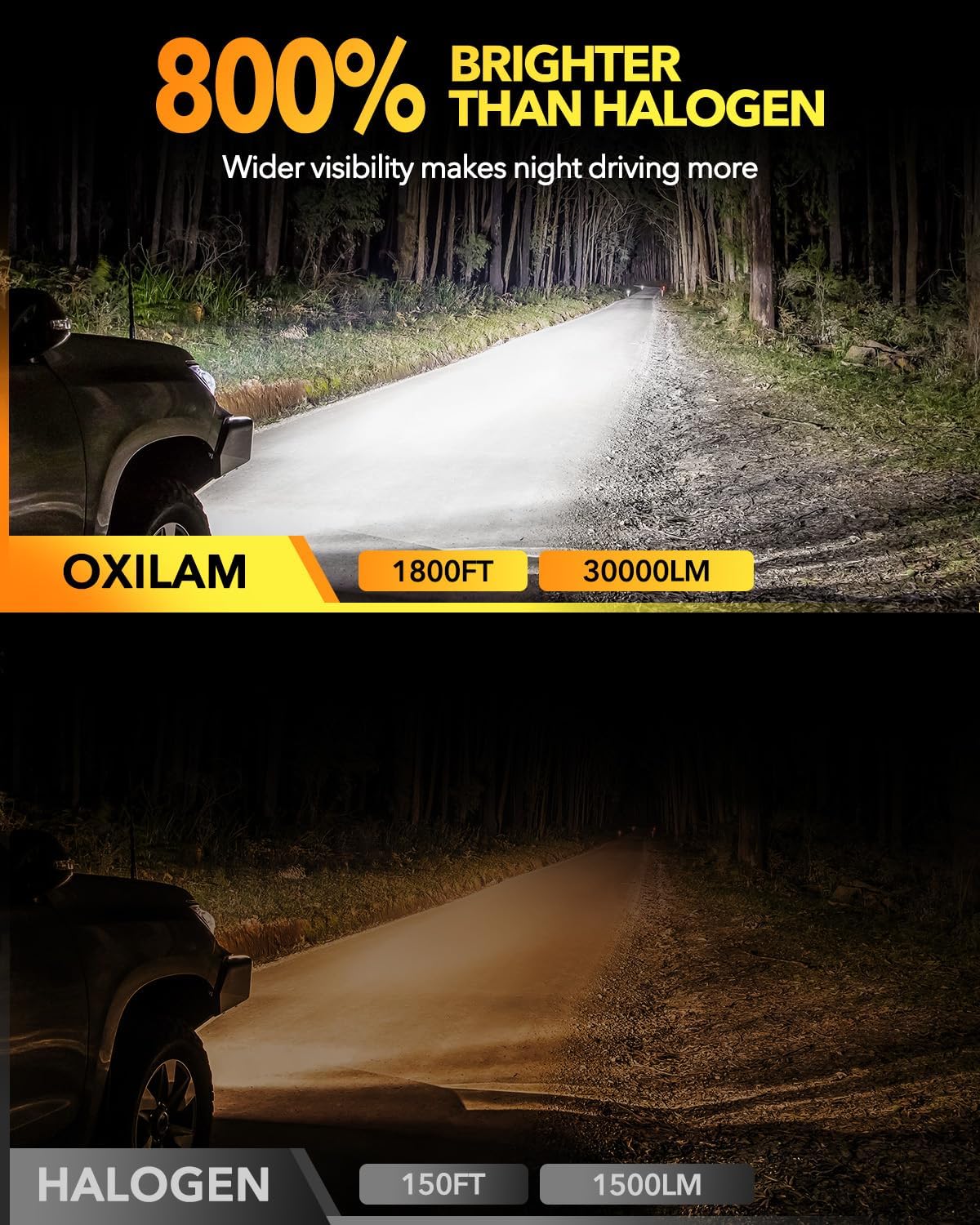 Detalle 2 de OXILAM LED fog light bulbs 9006