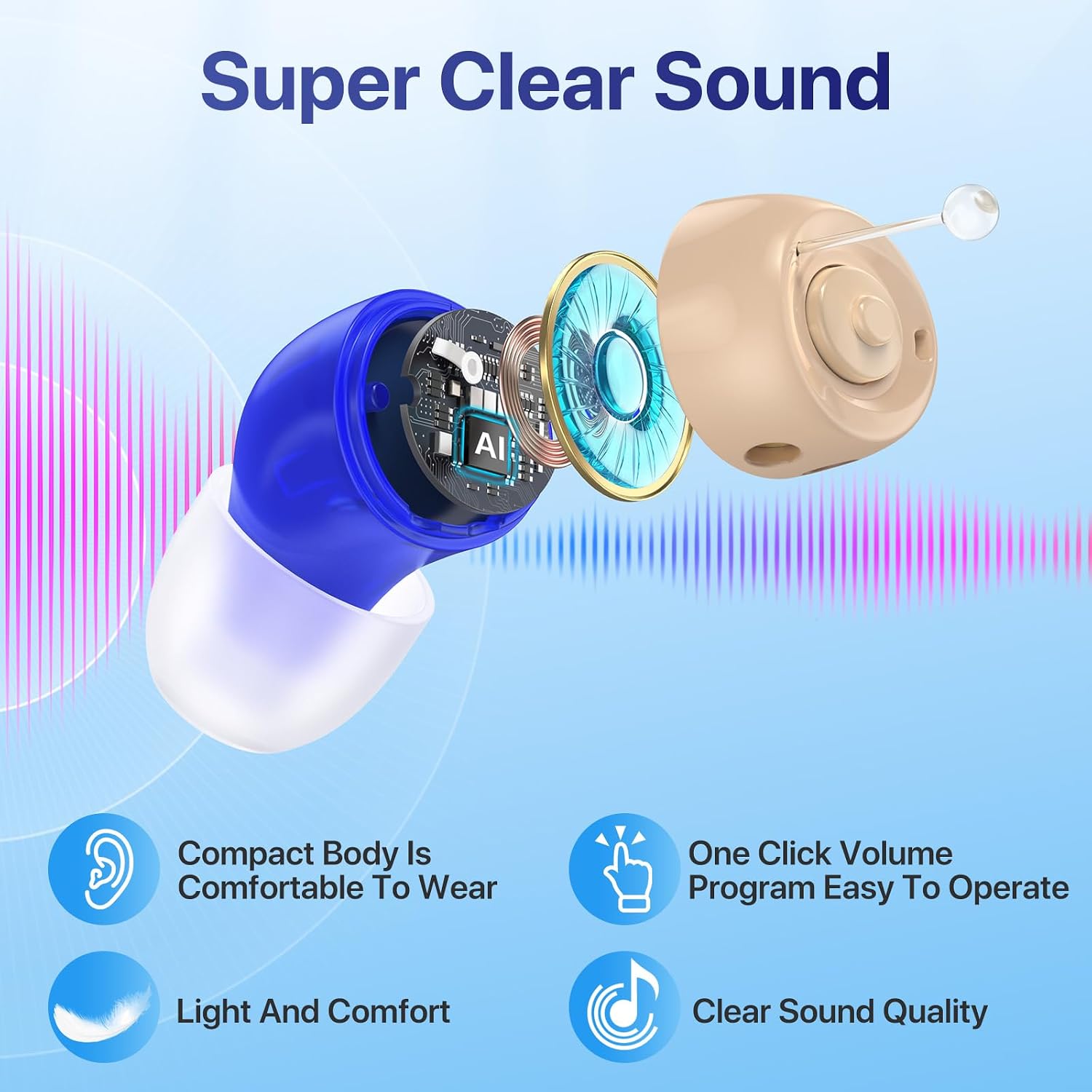 Detalle de Eumspo JH-A490 Rechargeable ITE Hearing Aids with Noise Reduction