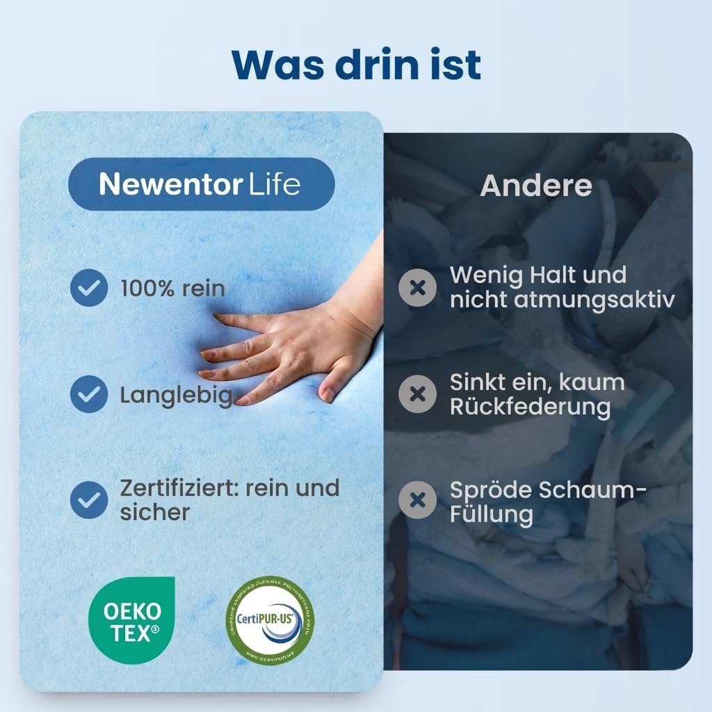 Detalle de NewentorLife 7cm Topper 160x200cm H3/H4 – atmungsaktiv, ÖKO-TEX zertifiziert und waschbar