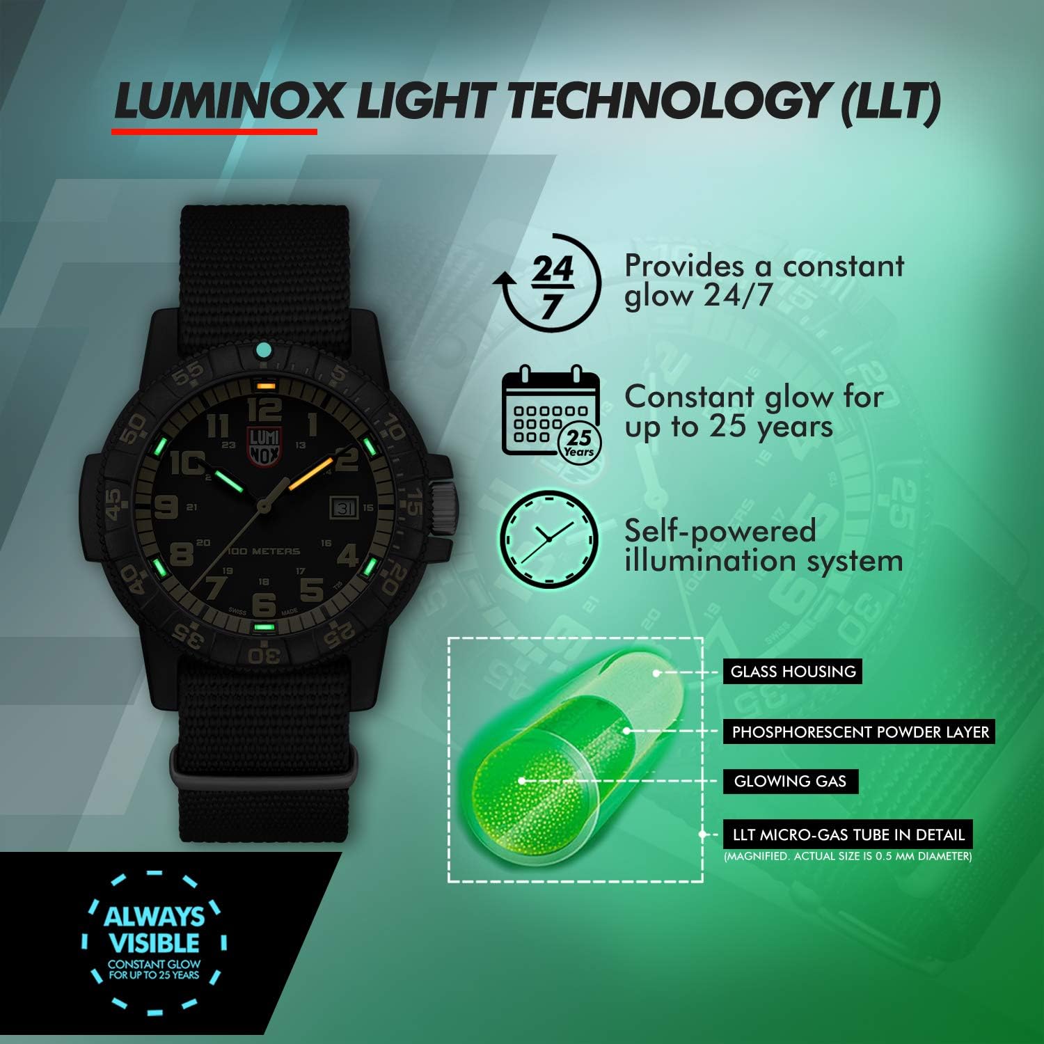 Thumbnail 3 de Luminox Leatherback Giant 44mm reloj militar