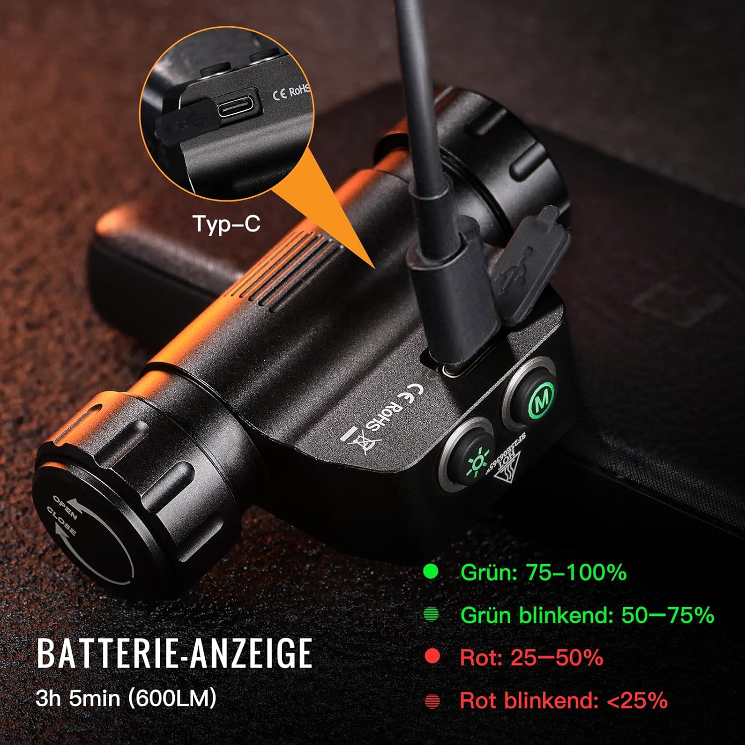 Detalle 2 de Sofirn Lampe frontale HS22 LED rechargeable 2500 lumens : faisceau ajustable et température de couleur réglable