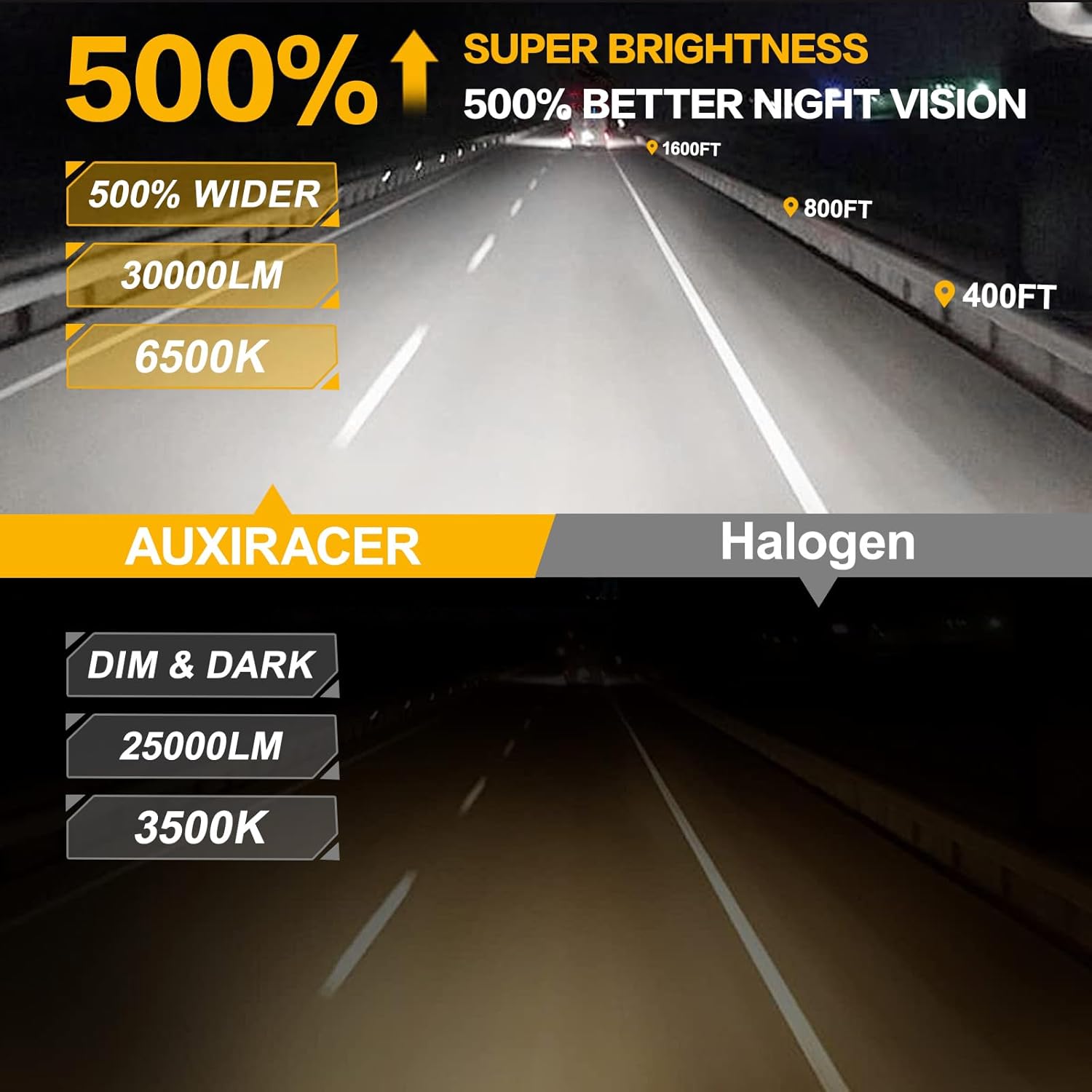 Thumbnail 6 de AUXIRACER H7 LED 100W 30000LM