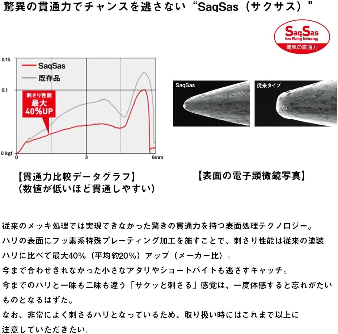 Detalle 2 de ダイワ 船タチウオ天秤仕掛 SS SPケン付 2.0m・1本/2本各種