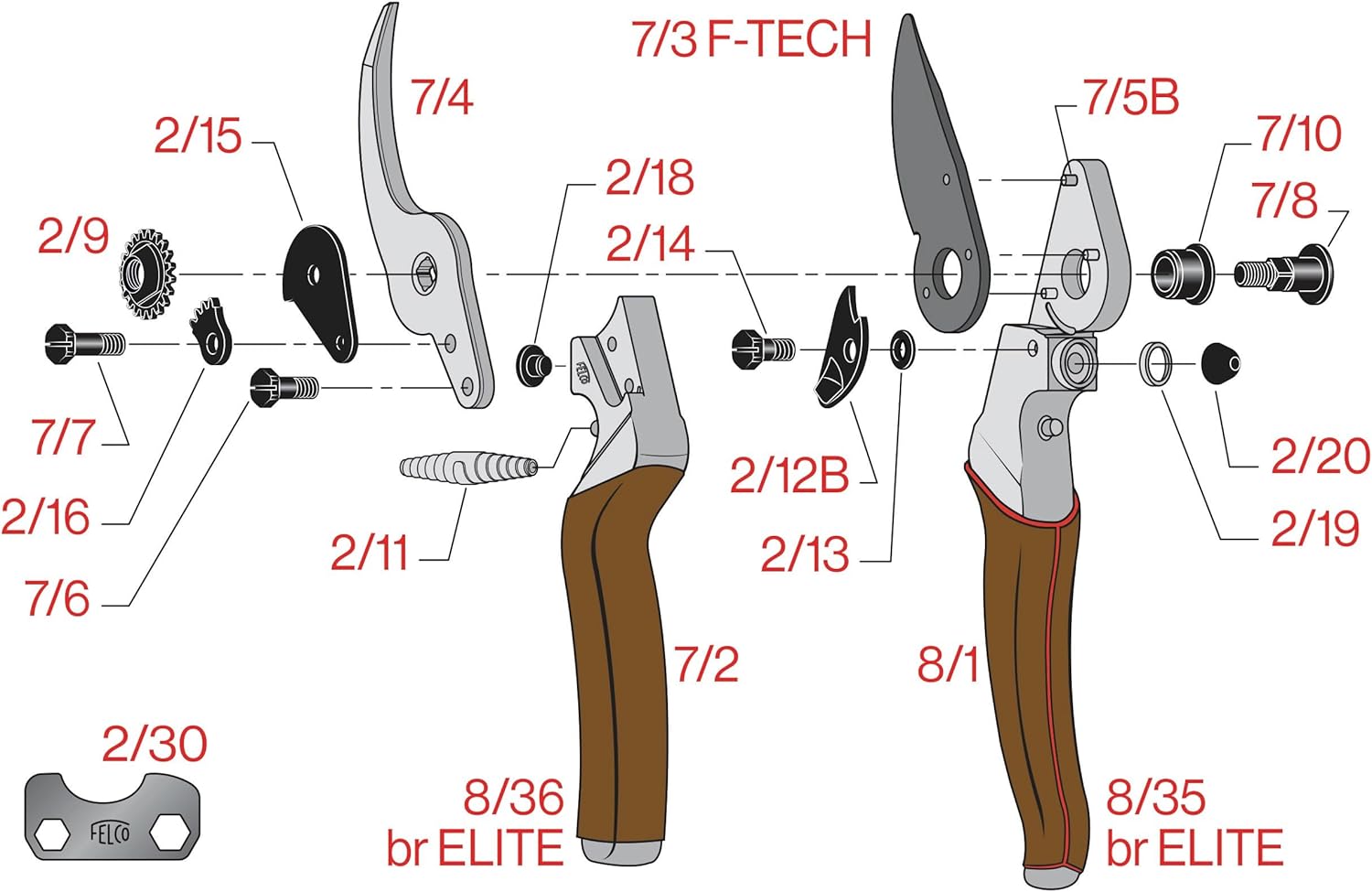 Thumbnail 6 de FELCO Elite 8: forbici da giardino ergonomiche Swiss Made per mani grandi