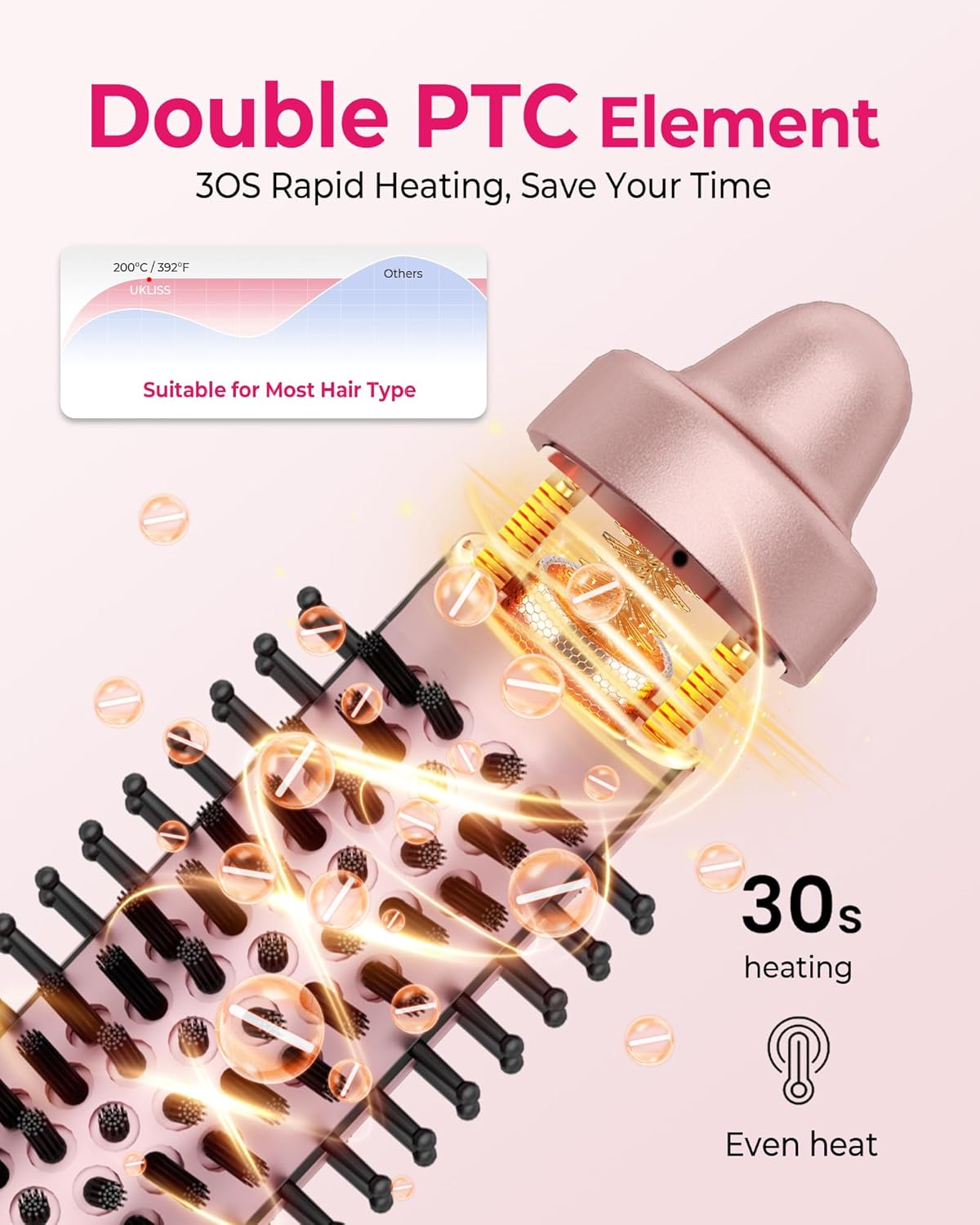 Thumbnail 2 de UKLISS Thermal Brush 32mm Pro Ionic Heated Round Brush – 3 in 1