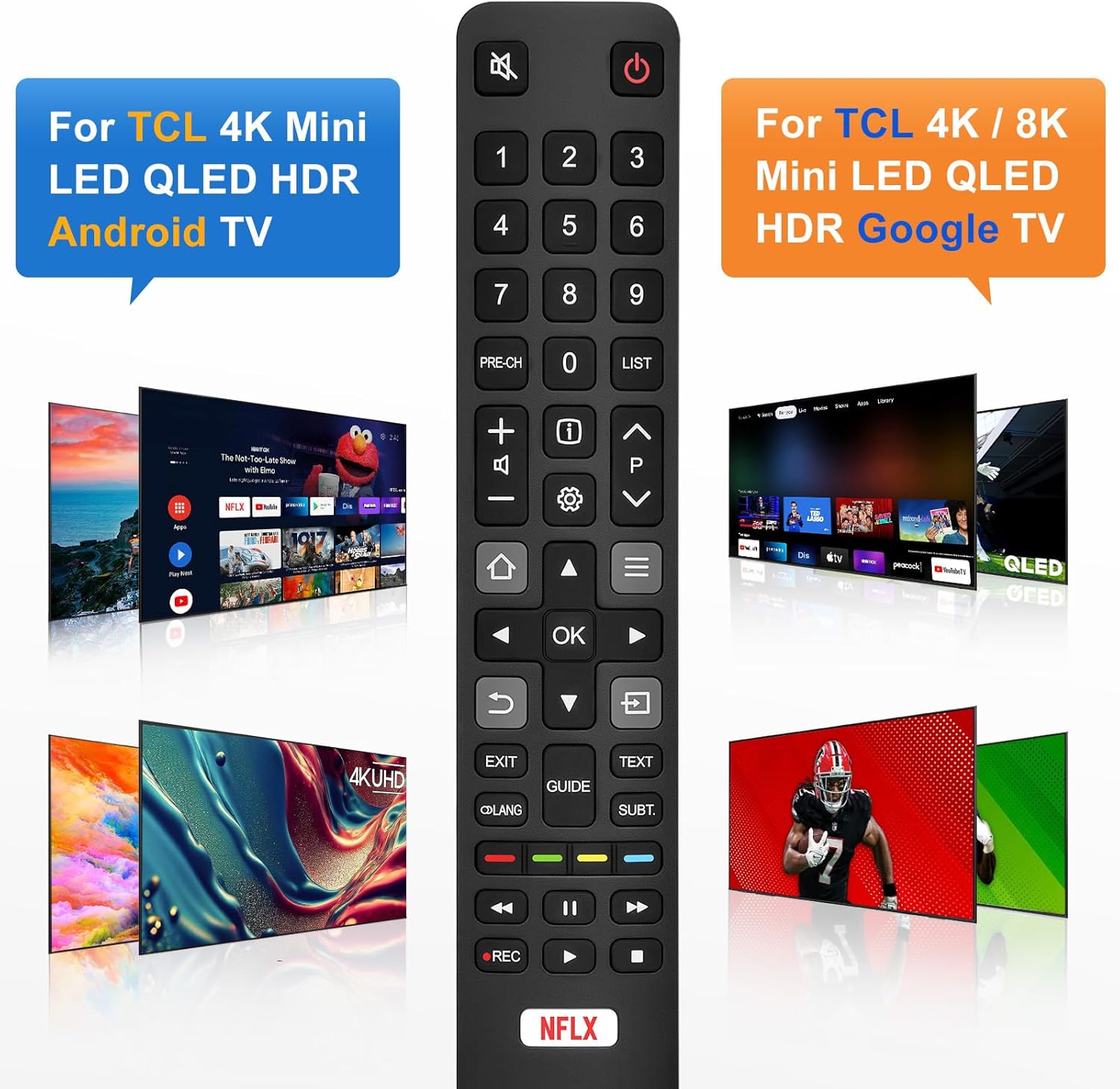 Thumbnail 2 de Loutoc Universalfernbedienung für TCL Smart TV – Ersatzfernbedienung für TCL Android/Google TV