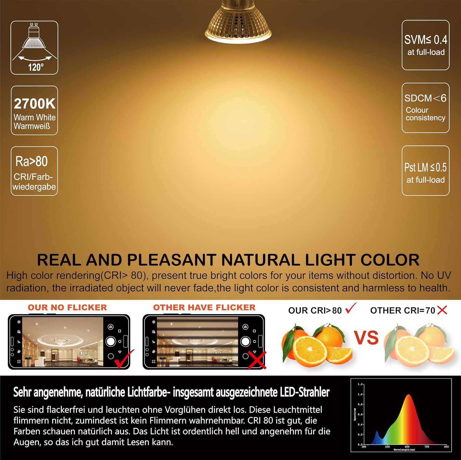 Detalle de EACLL GU10 LED Warmweiß 4.9W – 4er-Pack, 515 lm, 2700K, Nicht Dimmbar