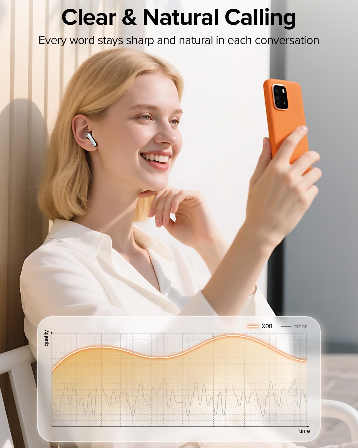 Detalle de TAGRY X08 True Wireless Earbuds: 60-Hour Playback, LED Power Display, and IPX5 Sweatproof Convenience