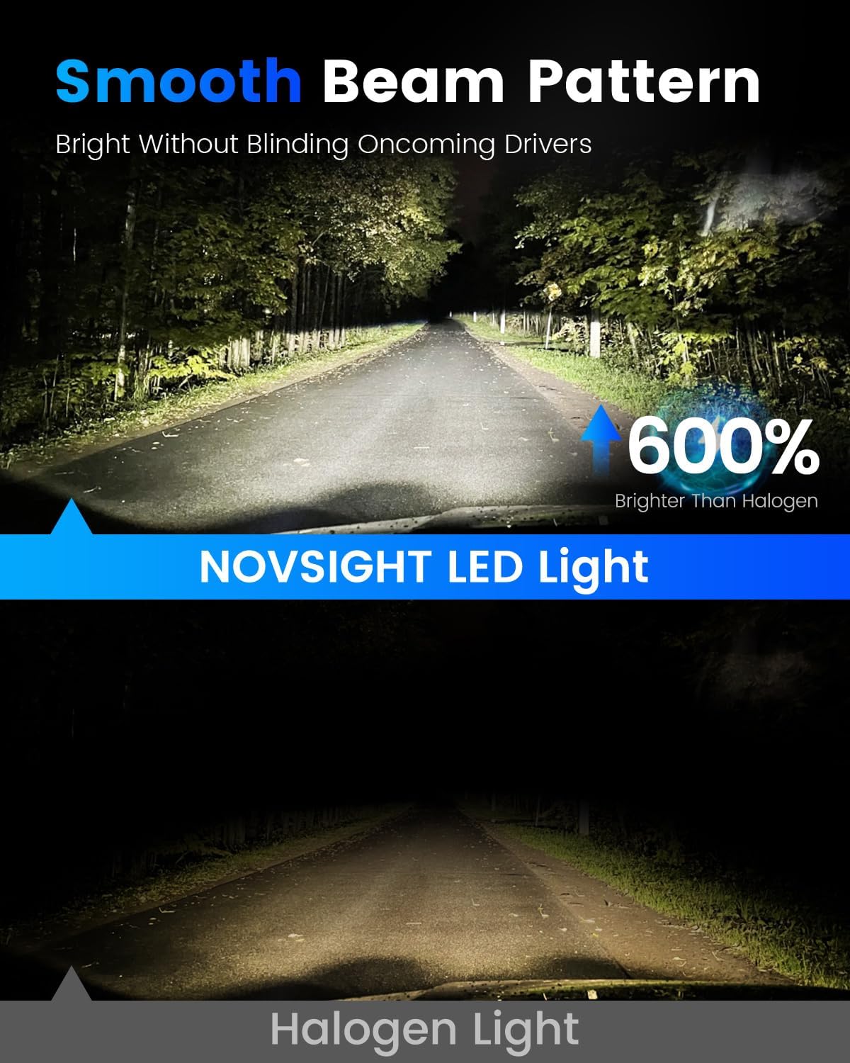 Detalle 2 de NOVSIGHT H1 6500K 60W LED Headlight Bulb Pack of 2