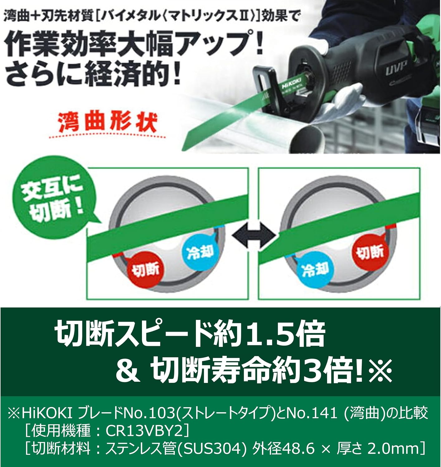 Detalle de HiKOKI No.141 湾曲セーバーソーブレード 150mm・14山/インチ・50枚入