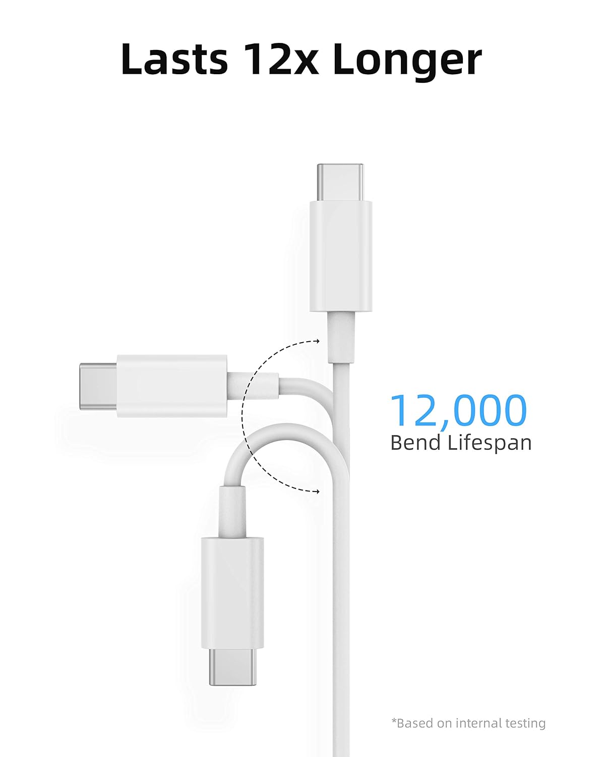 Thumbnail 6 de Stouchi USB C Extension Cable for MagSafe Charger (2M/6.6ft) – White