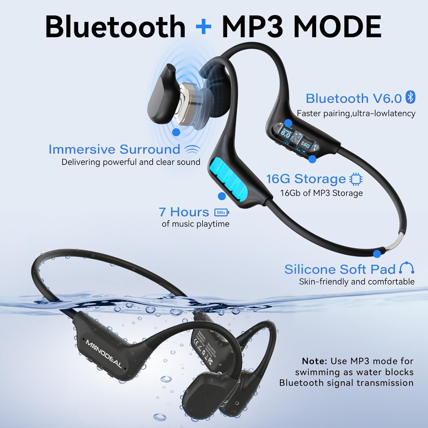 Thumbnail 2 de MONODEAL Knochenschall-Kopfhörer fürs Schwimmen: Bluetooth 6.0, IPX8, 16 GB MP3