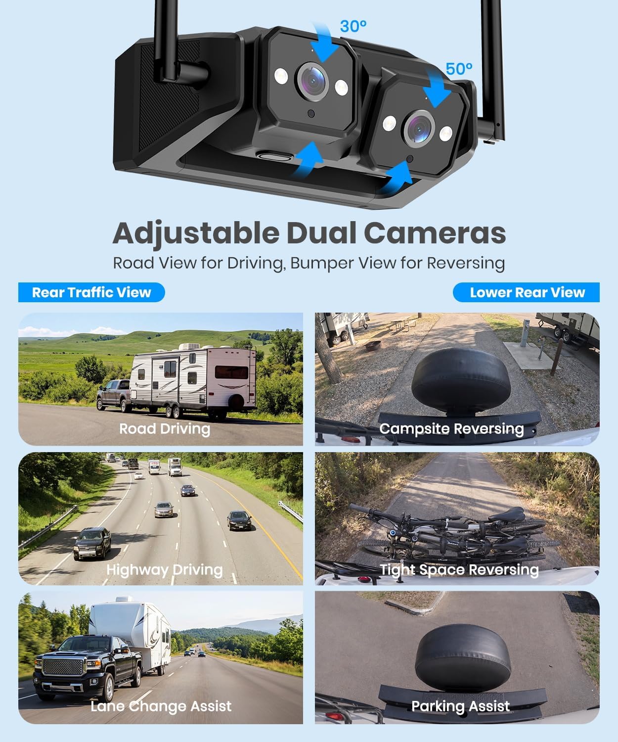 Thumbnail 3 de AUTO-VOX Wireless RV Backup Camera System: Dual Lens with 7.2" HD Monitor