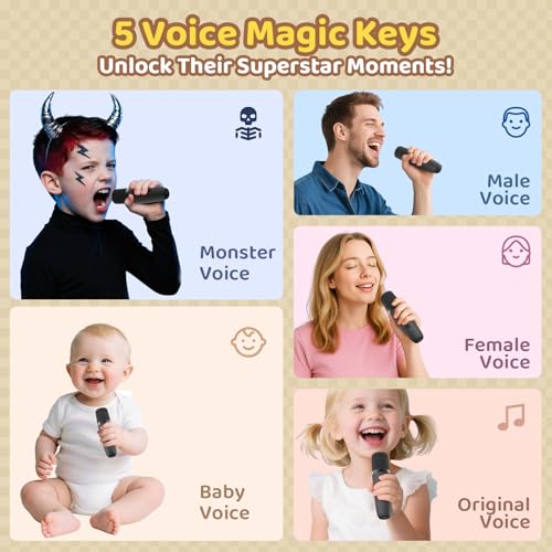 Detalle 2 de Jeefu Karaoke Maschine mit 2 Mikrofonen – Tragbarer Bluetooth Lautsprecher, Disco-Licht, ideal für Kinder 3–15 Jahre