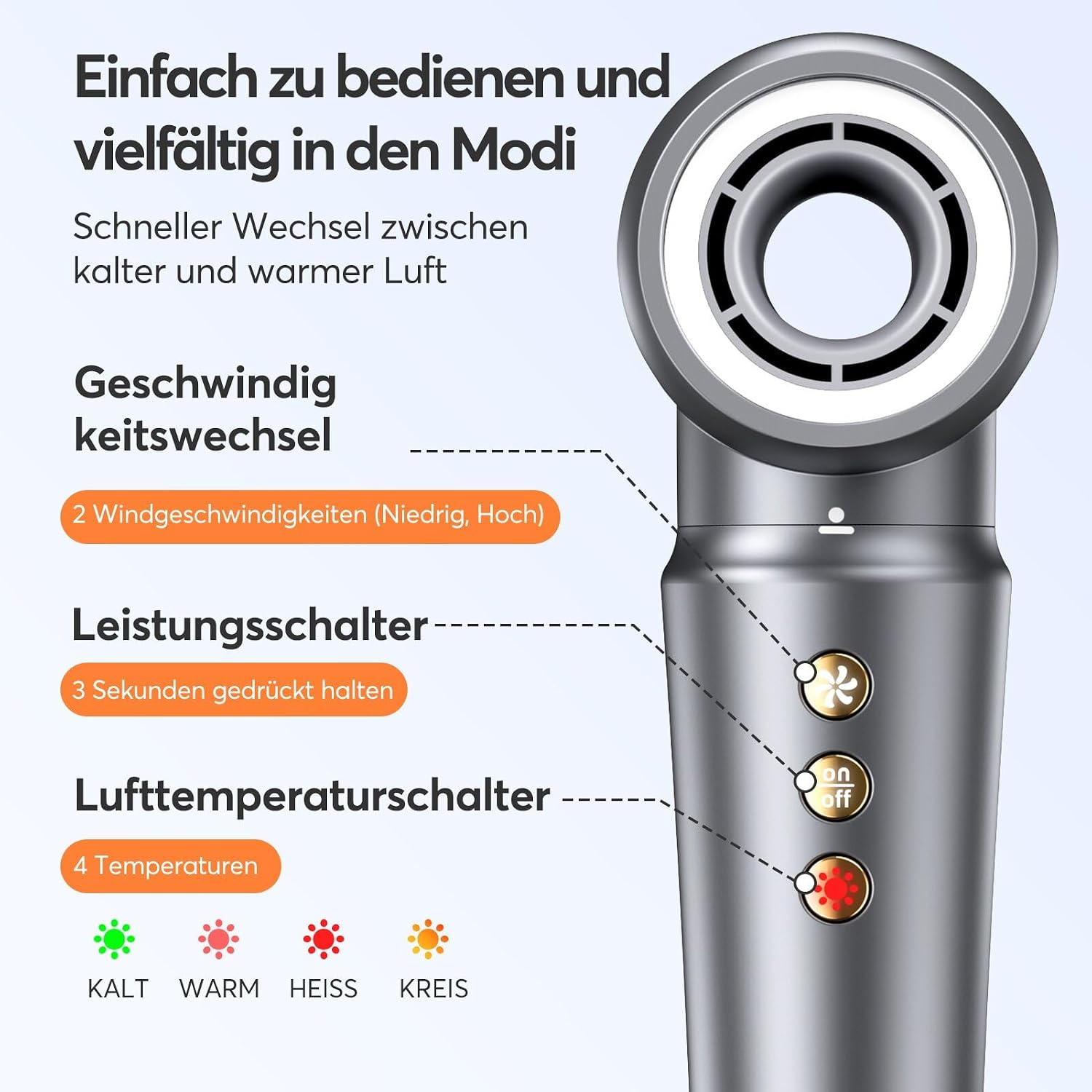 Detalle 2 de Bopcal 5 in 1 Airstyler – Multifunktionaler Hairstyler-Set mit 160000 U/Min und Coanda-Effekt