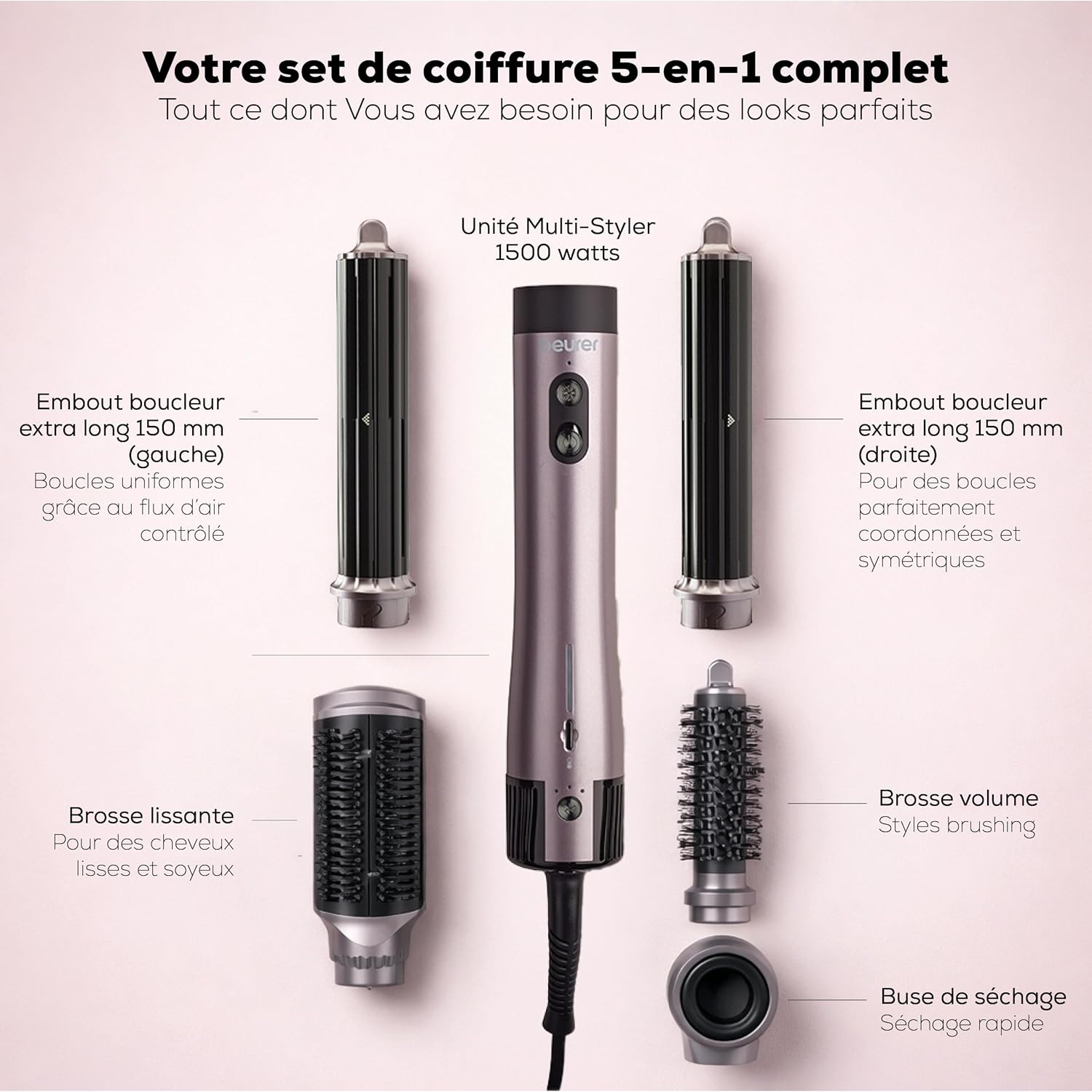 Detalle de Beurer HT 110 Airstyler 5-en-1 : styler capillaire multifonction pour boucles, lissage et volume