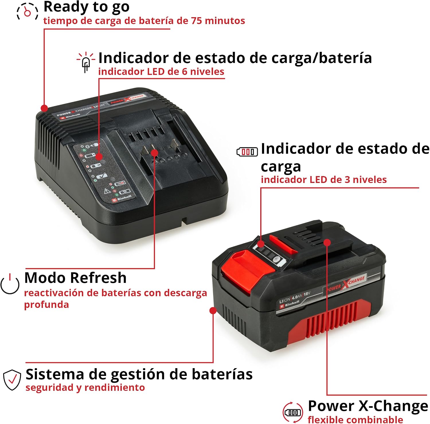 Detalle 2 de Einhell Original Kit de inicio Power X-Change 4,0 Ah