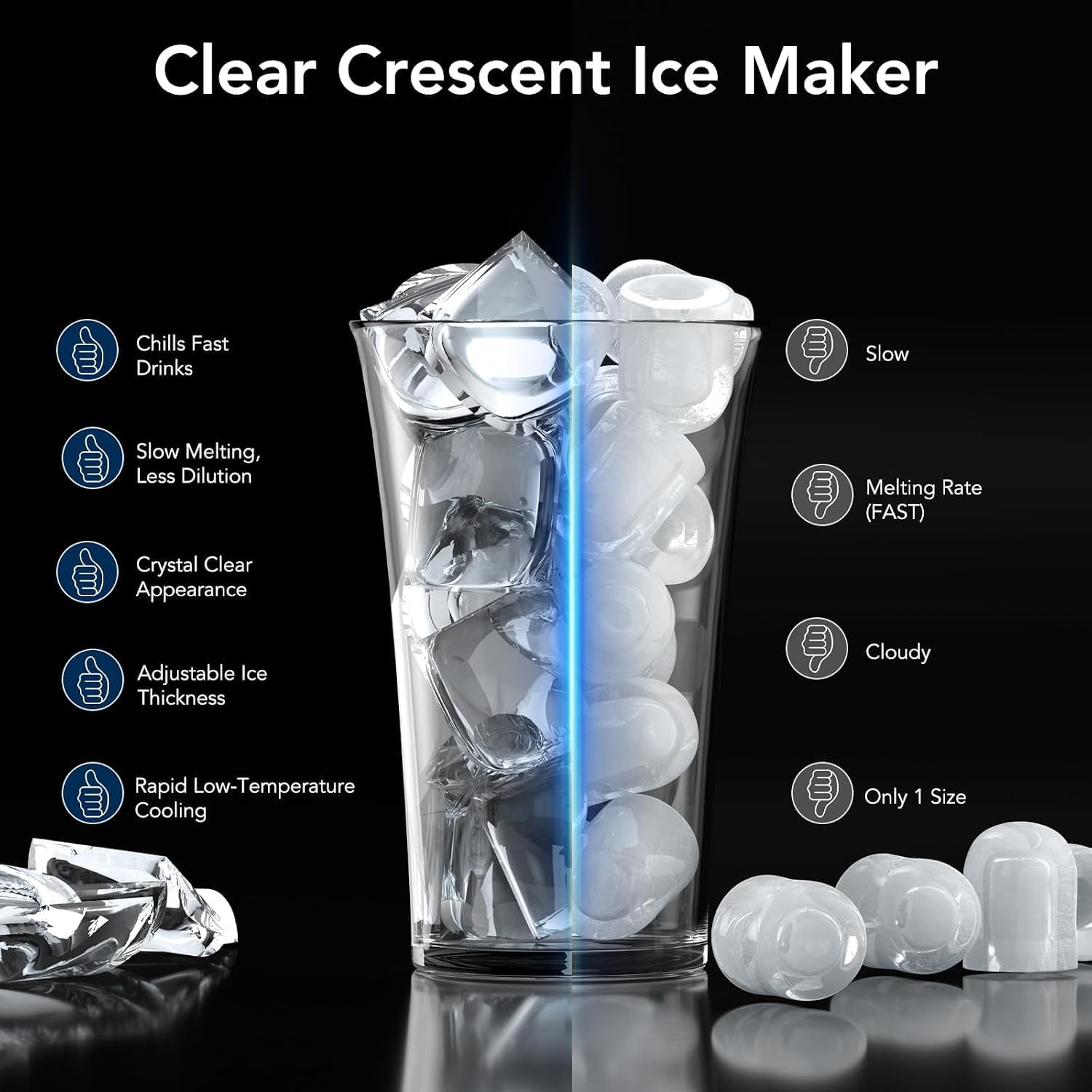 Detalle 2 de Antarctic Star Countertop Ice Maker, 27 Lbs/24H