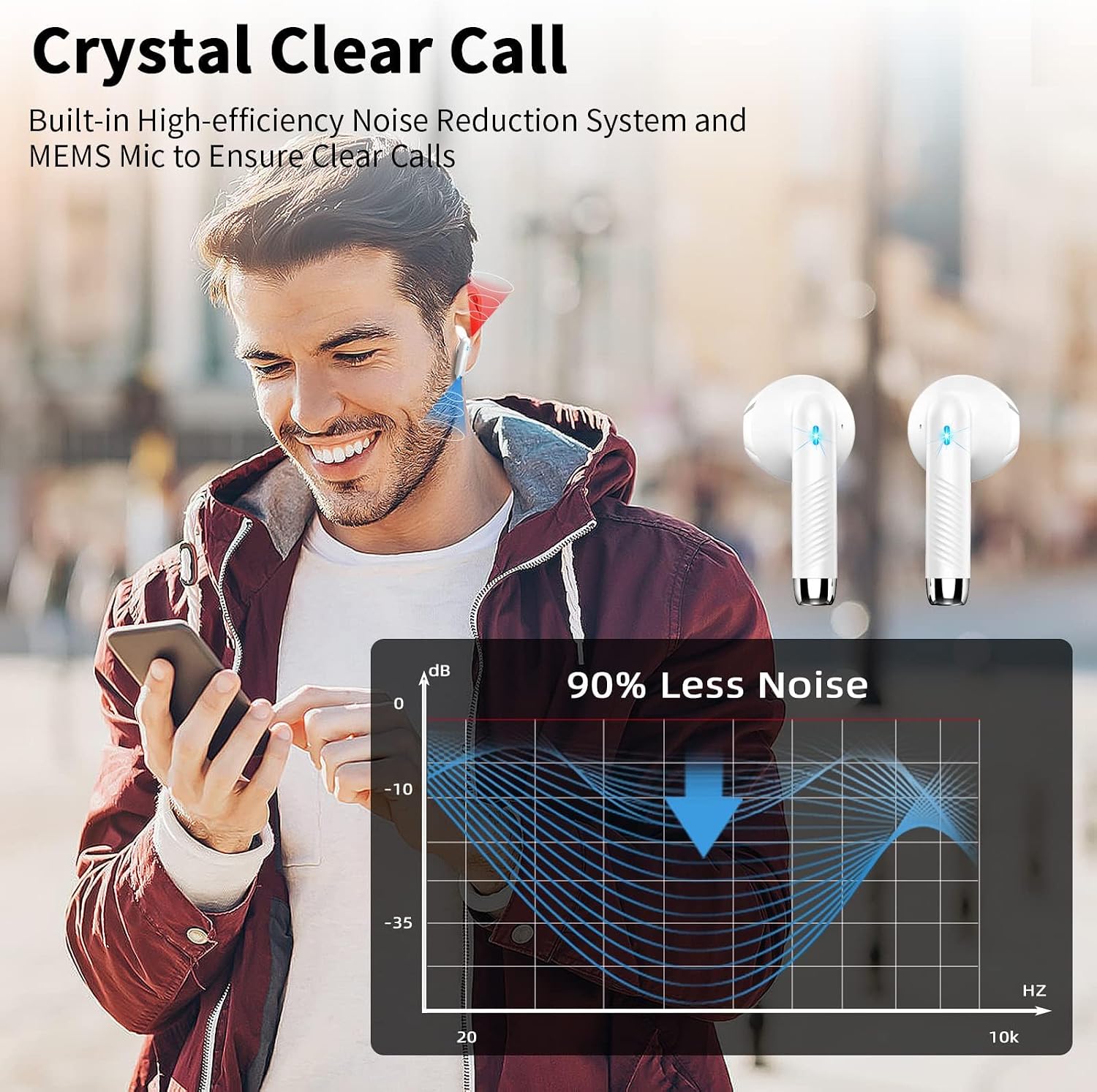 Detalle de Drsaec Bluetooth 5.4 Kopfhörer – 6D Tief Bass In Ear, kabellos, IPX7, 56 Std Akku