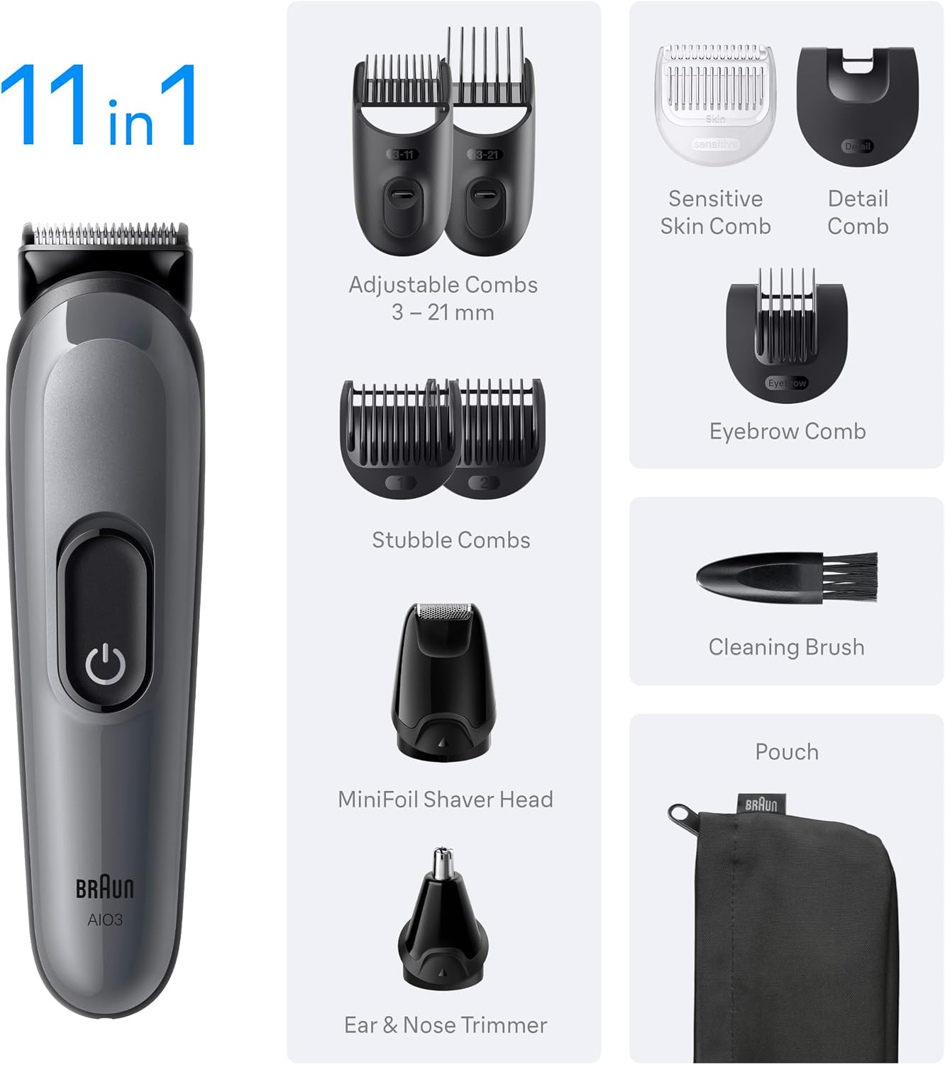 Thumbnail 5 de Braun AIO3565 11‑in‑1 Trimmer 50‑Min