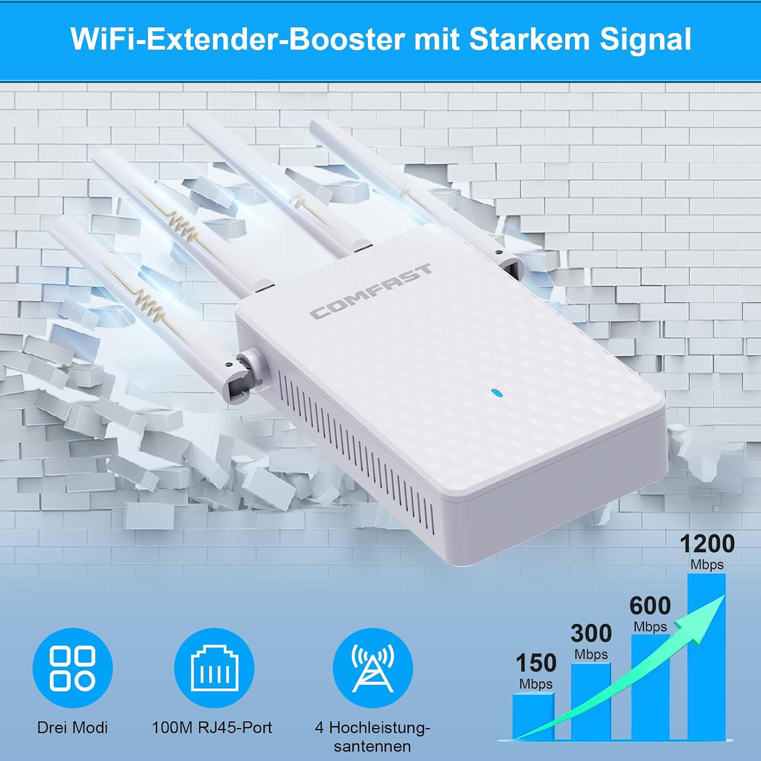 Thumbnail 2 de COMFAST WLAN-Verstärker: 1200 Mbit/s Dual‑Band Repeater/Router/AP mit 4 Antennen und MU‑MIMO
