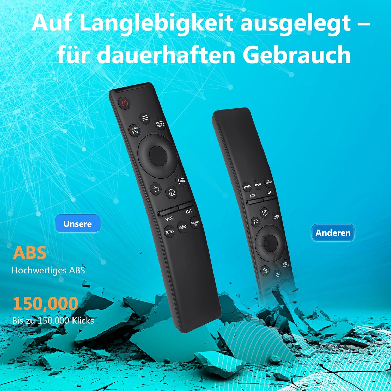 Detalle de 2er-Pack Universal-Infrarot-Fernbedienung für Samsung Smart TV – kein Einrichten nötig