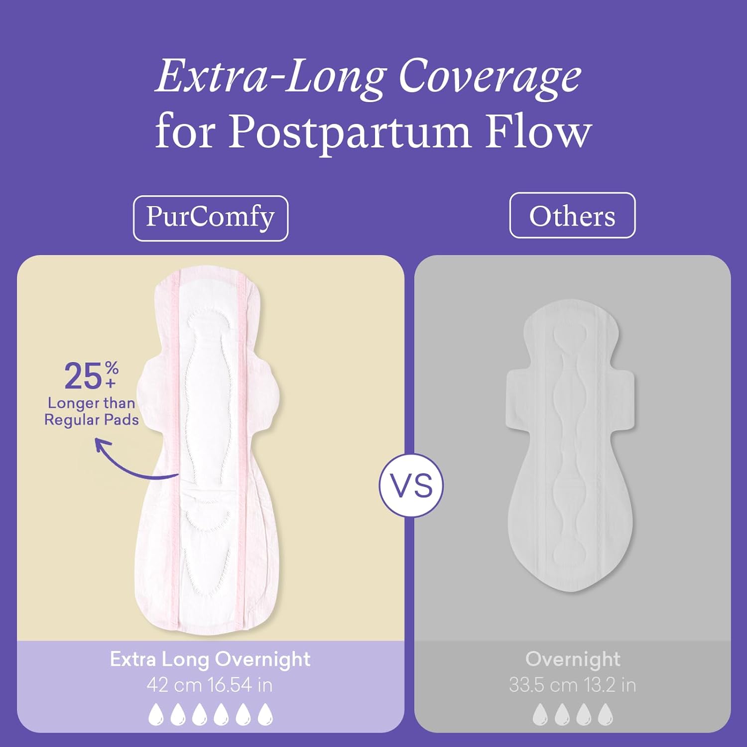 Detalle de PurComfy 24 Count Postpartum Pads — Large absorbency 🩲