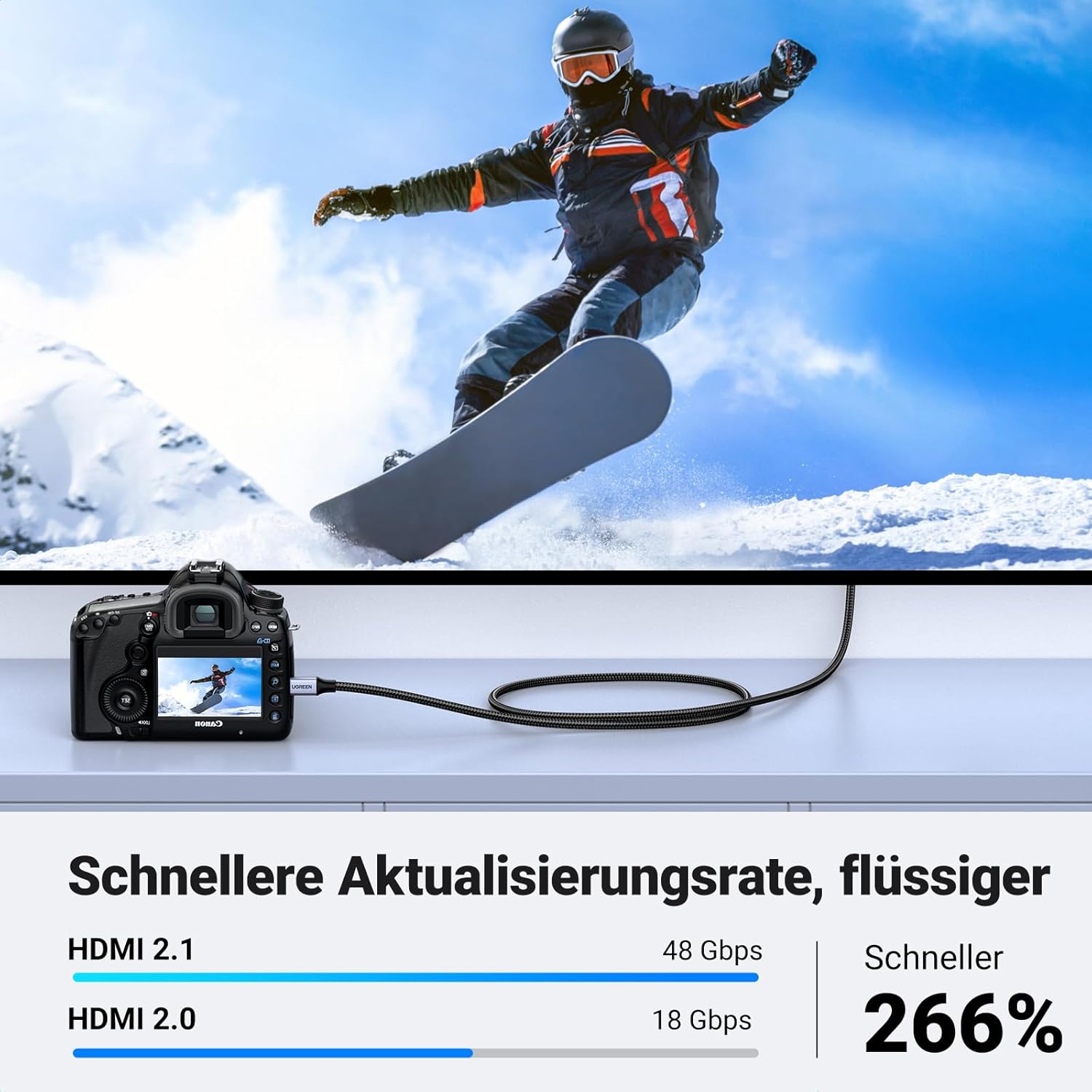 Thumbnail 2 de UGREEN Micro HDMI zu HDMI 2.1 Kabel 1 m