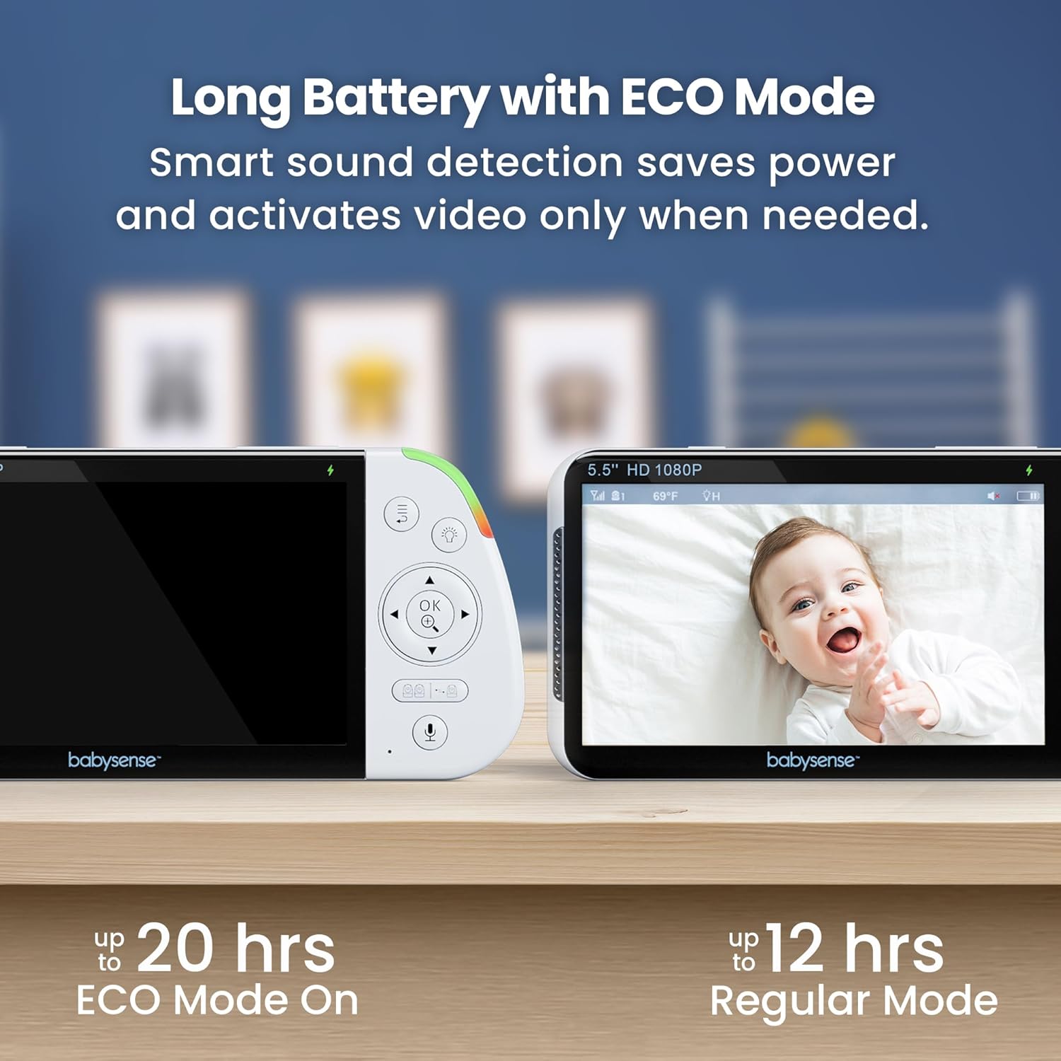 Thumbnail 3 de Babysense Full HD Baby Monitor 5000mAh