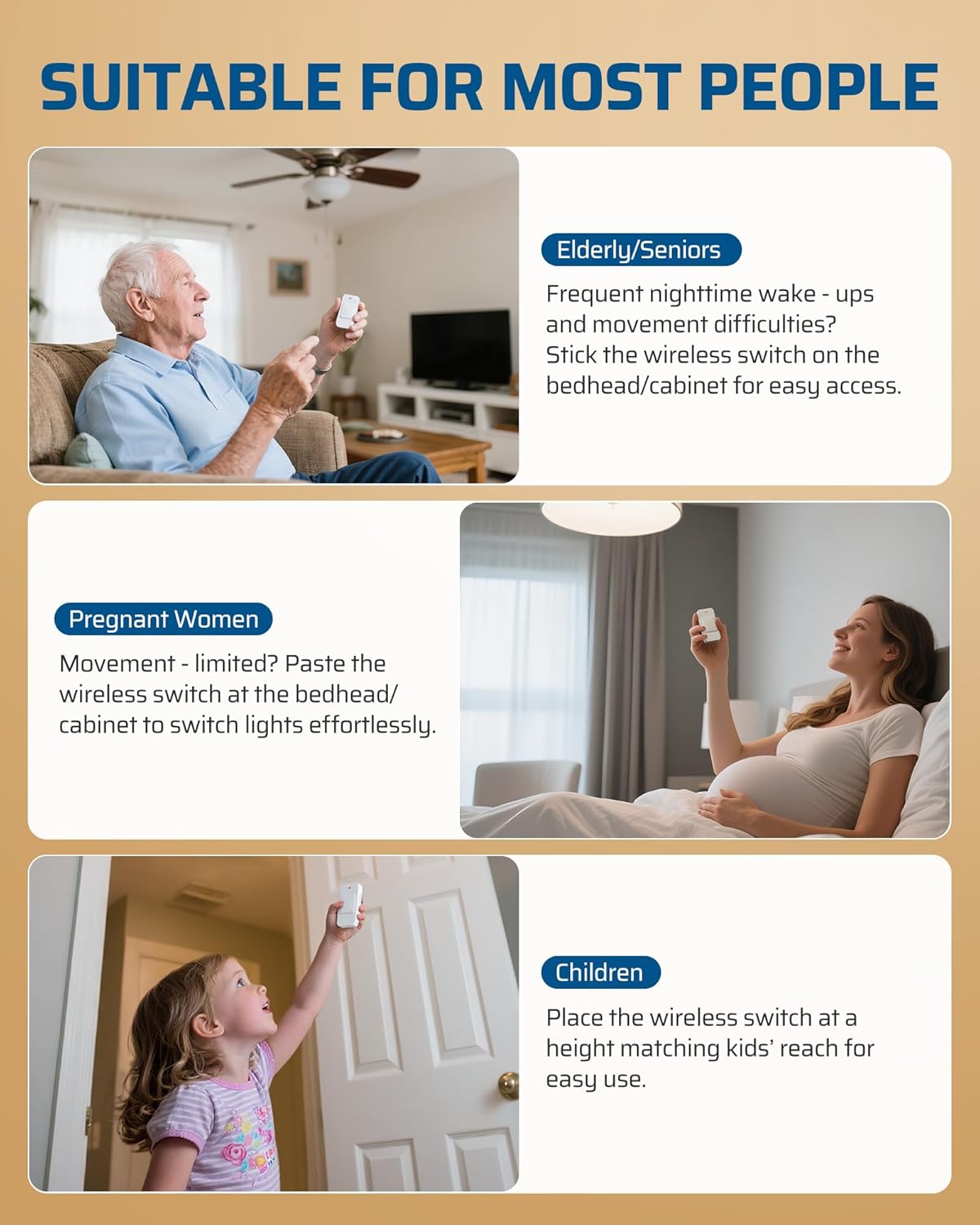 Detalle de DEWENWILS Interrupteur Sans Fil 230 V avec Récepteur – Contrôle pratique pour lampes et ventilateurs