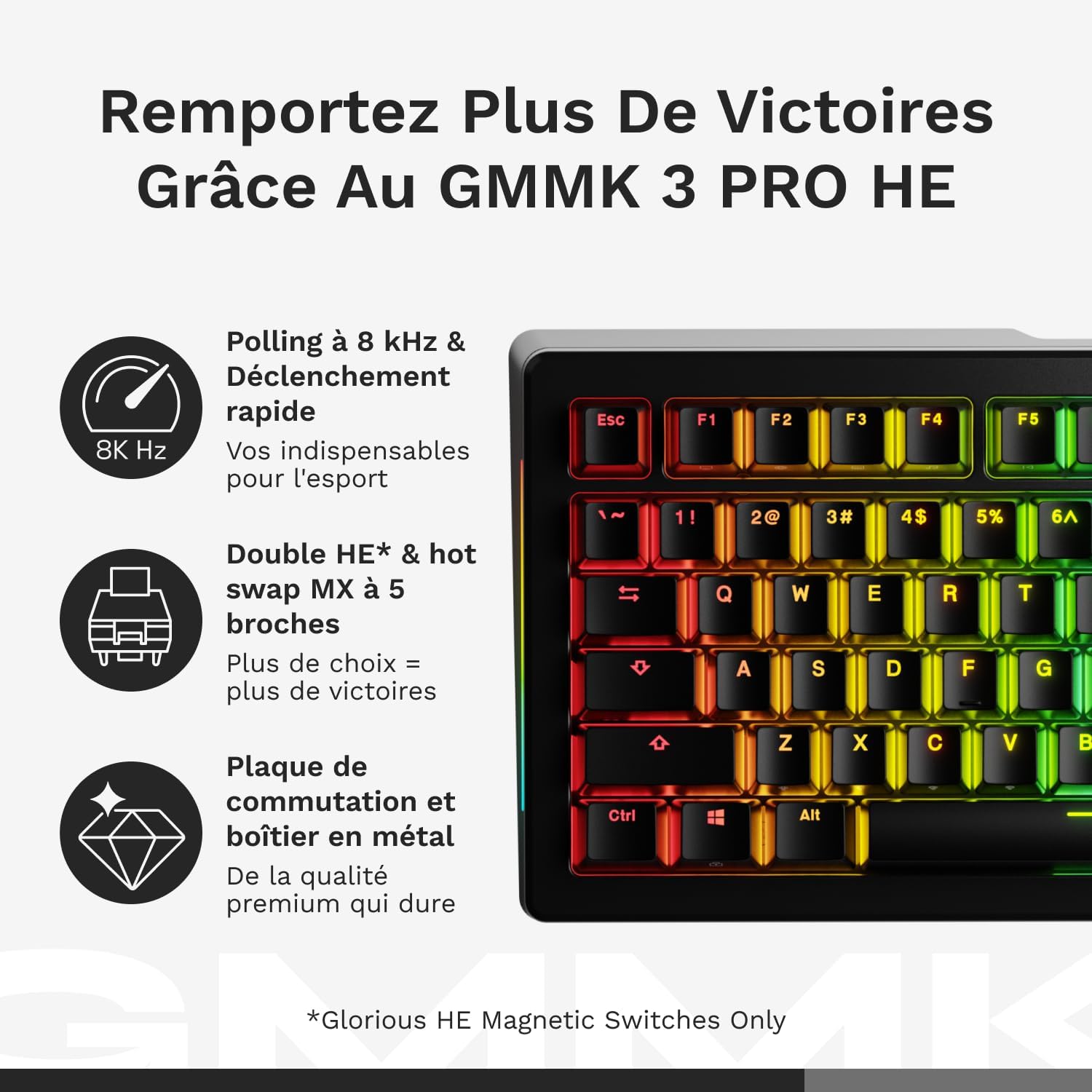 Thumbnail 3 de GLORIOUS GMMK 3 Pro HE: Clavier gaming sans fil haut de gamme, aluminium et modularité avancée