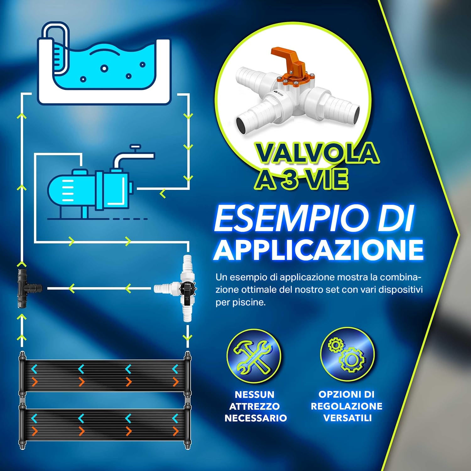 Detalle 2 de tillvex® Bypass Set piscina 12 pezzi 32/38 mm 🏊
