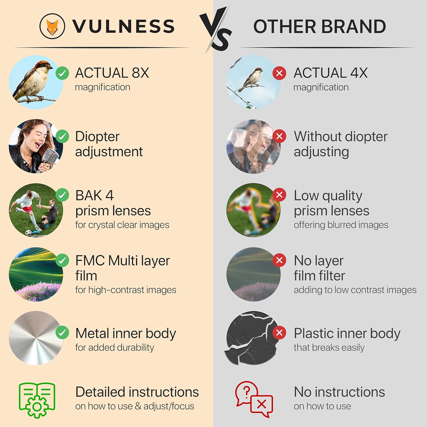 Thumbnail 2 de VULNESS Binoculars for Adults — Compact 8x21 Pocket Binoculars for Travel, Bird Watching, and Cruise Ship Adventures