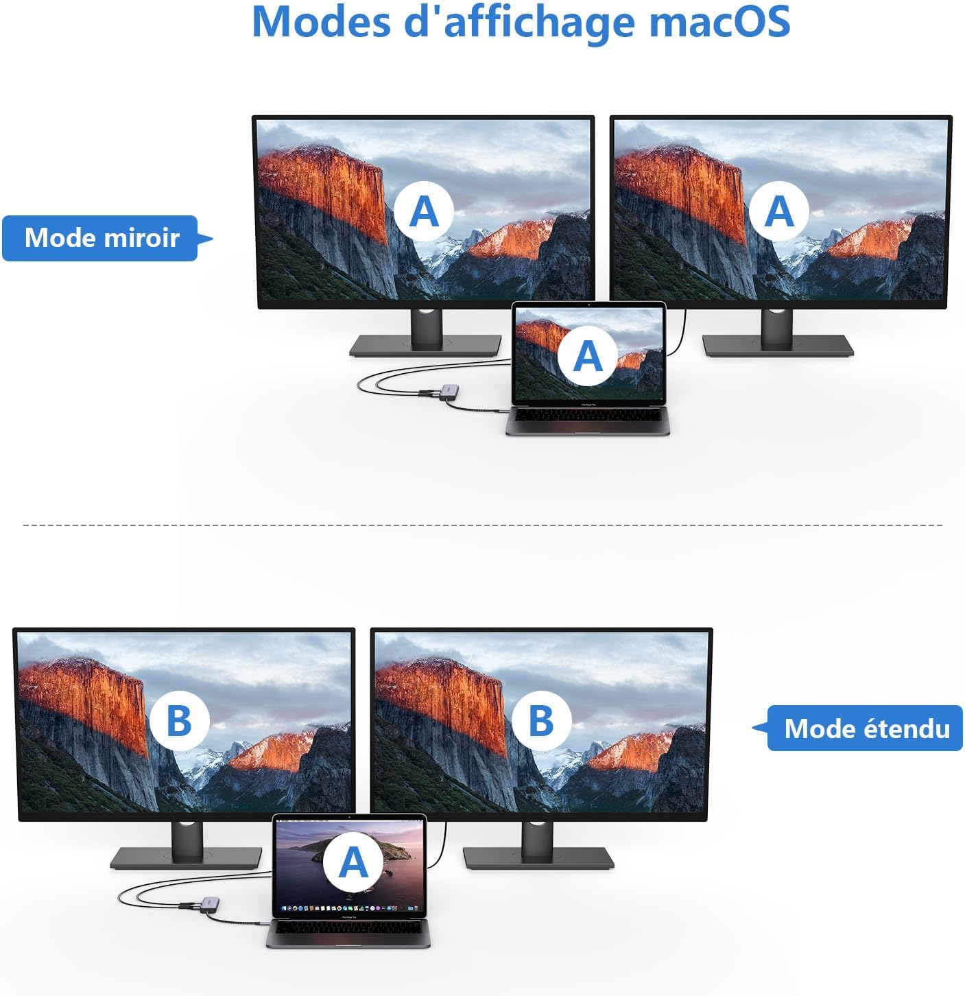 Detalle 2 de Newmight Station d’accueil USB-C double HDMI