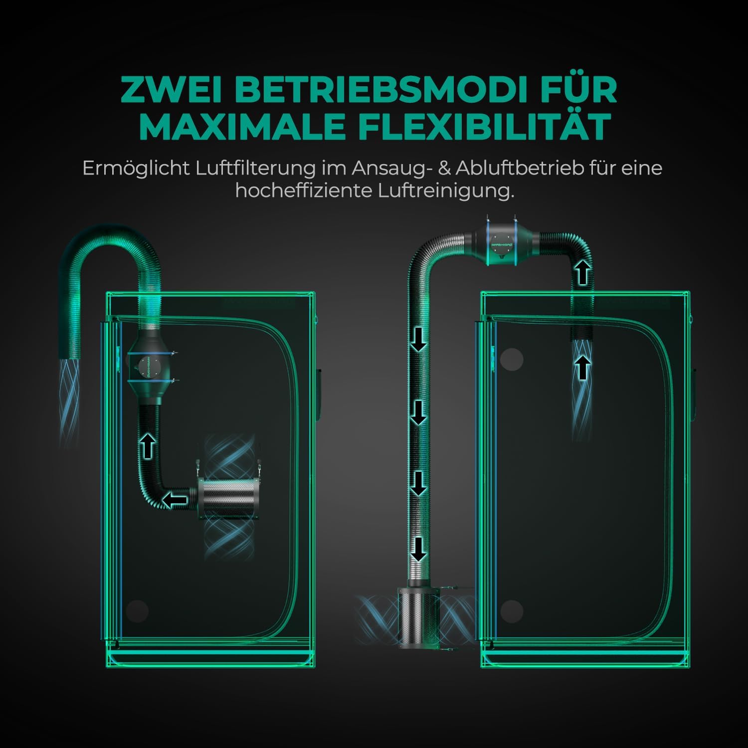 Thumbnail 2 de MARS HYDRO Aktivkohlefilter 150mm